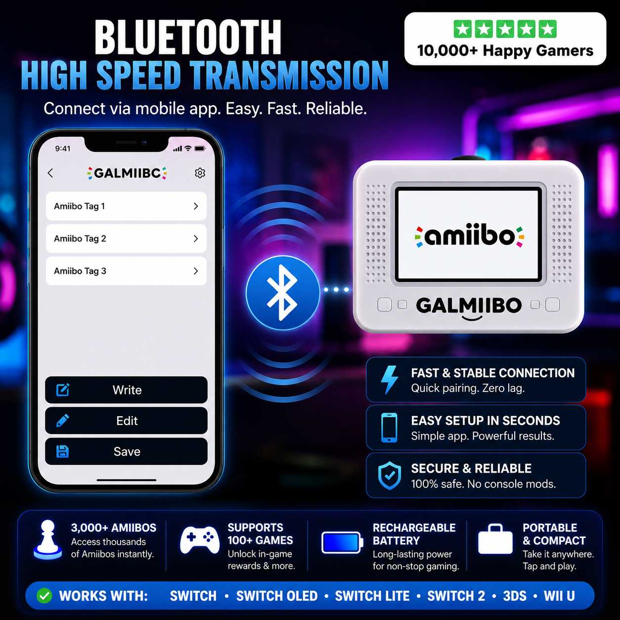 Galmiibo