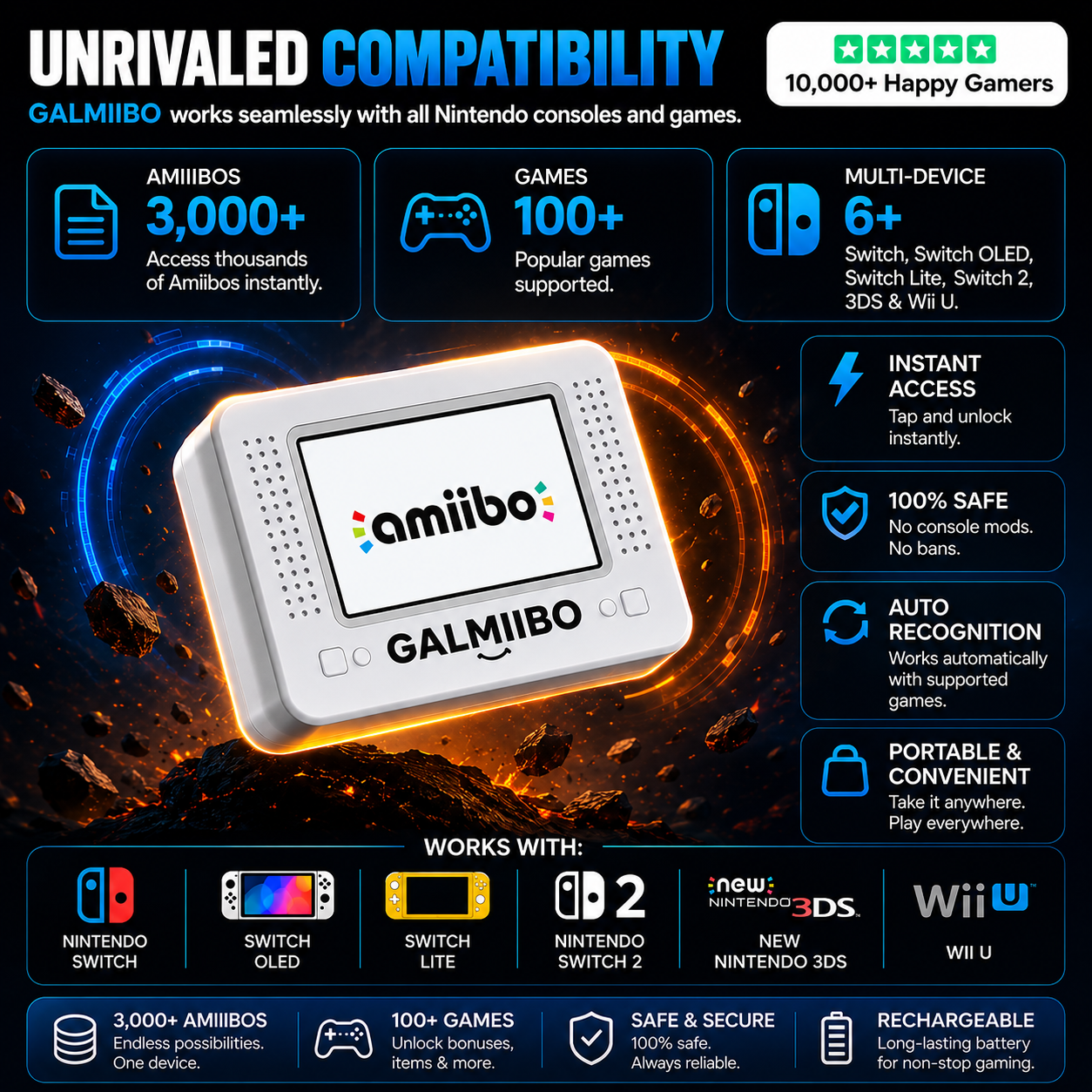 Galmiibo