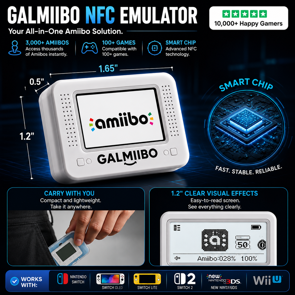 Galmiibo