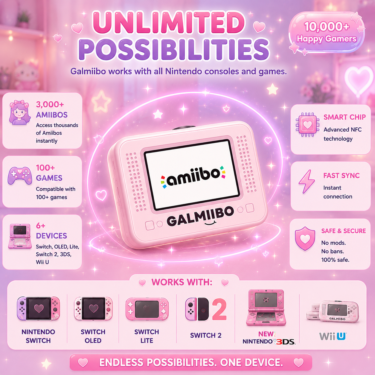 Galmiibo