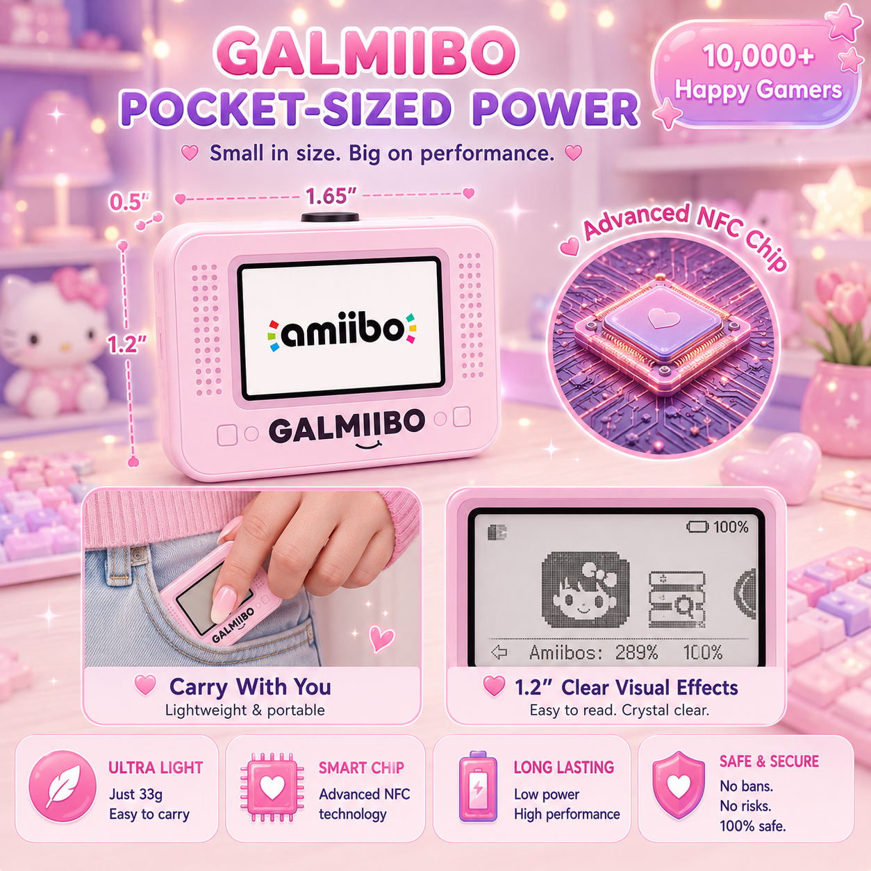 Galmiibo